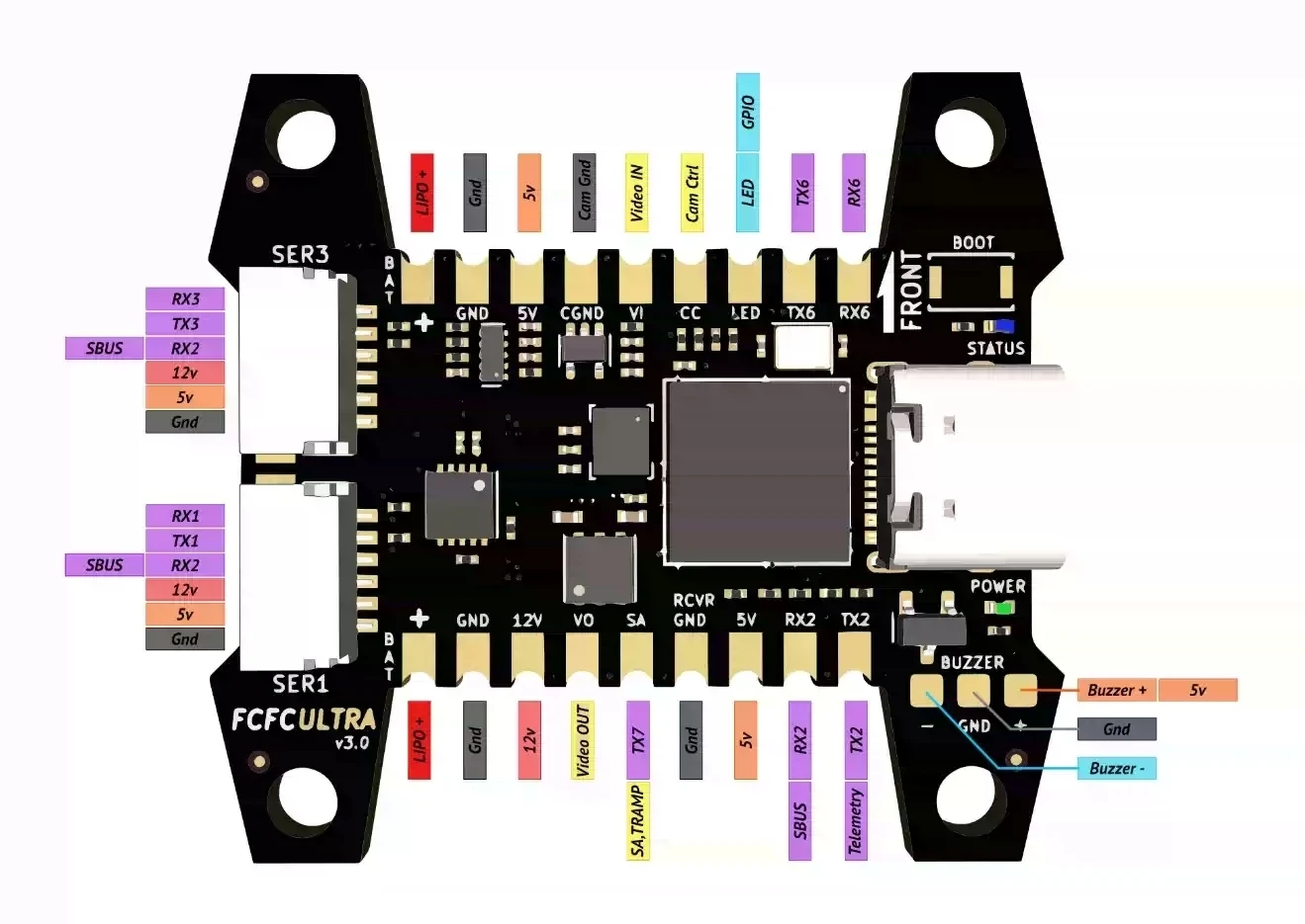Controlador de Vuelo UniFlyKIS - Drone Buzzer reseña y precio